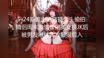 5-24新流出酒店摄像头偷拍 情侣周末激情长裙美女换JK后被男友揪住头发狠狠后入