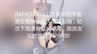 [MP4]STP33270 新來的平面美女模特一個人陪狼友嗨，初次下海還有點放不開，跟狼友互動撩騷 VIP0600